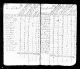 1790 United States Federal Census