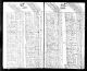 1790 United States Federal Census